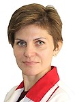 Харламова Юлия