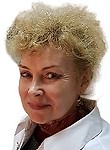 Фундылер Елена Александровна, УЗИ-специалист