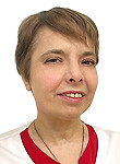 Спиридонова Ирина