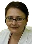 Кичук Ирина Викторовна, Нейрофизиолог, Врач функциональной диагностики
