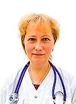 Русина Елена Юрьевна, Кардиолог