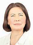 Сереброва Ирина