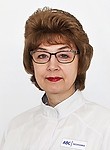 Икрянникова Елена