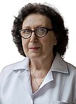 Амбардарян Анаит