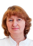 Воронова Светлана