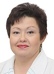 Серебренникова Елена