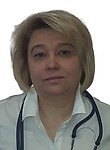 Шварева Наталья
