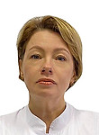 Солодовник Ольга