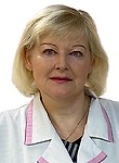 Кравченко Марина