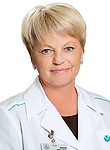Мазур Антонина