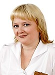 Килунина Надежда