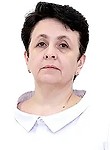 Кузьмина Ольга