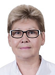 Злобина Елена