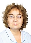 Гитт Галина