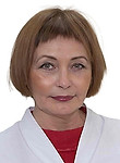 Красилова Ирина
