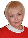 Овчинникова Галина
