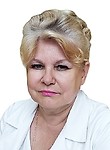 Колясникова Наталья