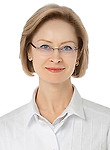 Корнилова Екатерина