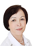 Маслова Ирина