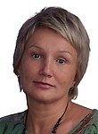 Володкевич Жанна