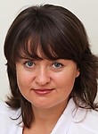 Воробьёва Анастасия