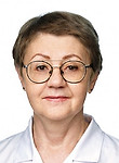 Кабулова Нина Борисовна, Окулист (офтальмолог)