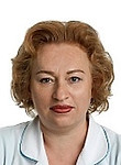 Веселова Любовь