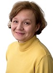 Жуйкова Лариса