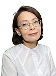 Поветкина Ирина