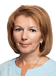 Паршутина Марина