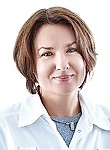 Турлай Елена