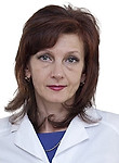 Миргород Елена