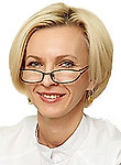 Шкроба Ольга