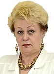 Кабурнеева Елена