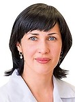 Лабун Наталья
