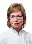 Москаленко Ирина