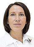 Михайлова Ирина
