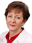 Гаврюшкина Светлана