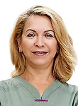 Панфилова Елена