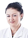 Чакова Татьяна