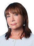 Грамзина Елена