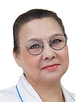 Горбунова Ирина