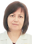 Гуменюк Людмила