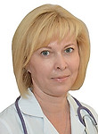 Ананченко Елена