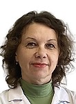 Коваленко Ольга