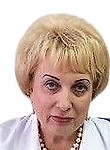 Романовская Ирина
