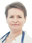 Неклюдова Марина