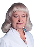 Скрыпник Ольга