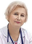 Куликова Галина