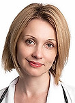 Шиянова Анастасия